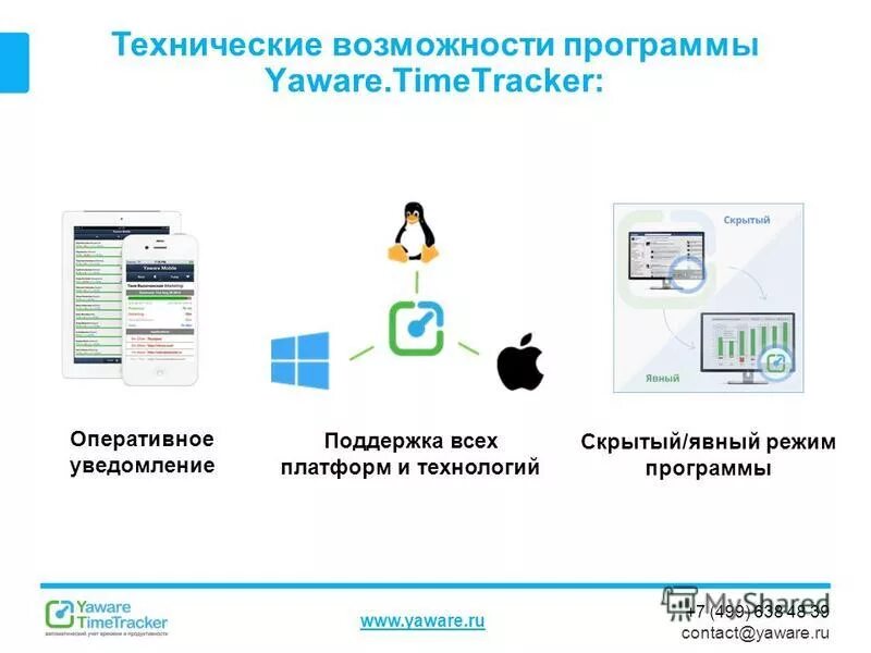 Kidslox родительский контроль. Образец таблицы контроля исполнения поручений. Приложения контролирующие время. Приложения контролирующие время. Контроль работы сотрудников за компьютером.
