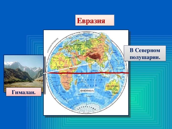 Океан расположенный в восточном полушарии. Северное полушарие Евразии. Евразия полушарие. Гималаи на карте полушарий. Евразия расположена в Северном Западном полушарии.