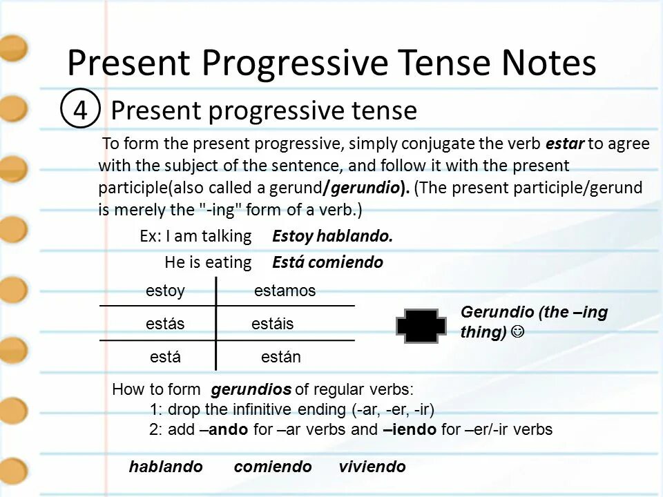 Present Progressive. The present Progressive Tense. Present present Progressive. Правило the present Progressive Tense. Present perfect progressive tense