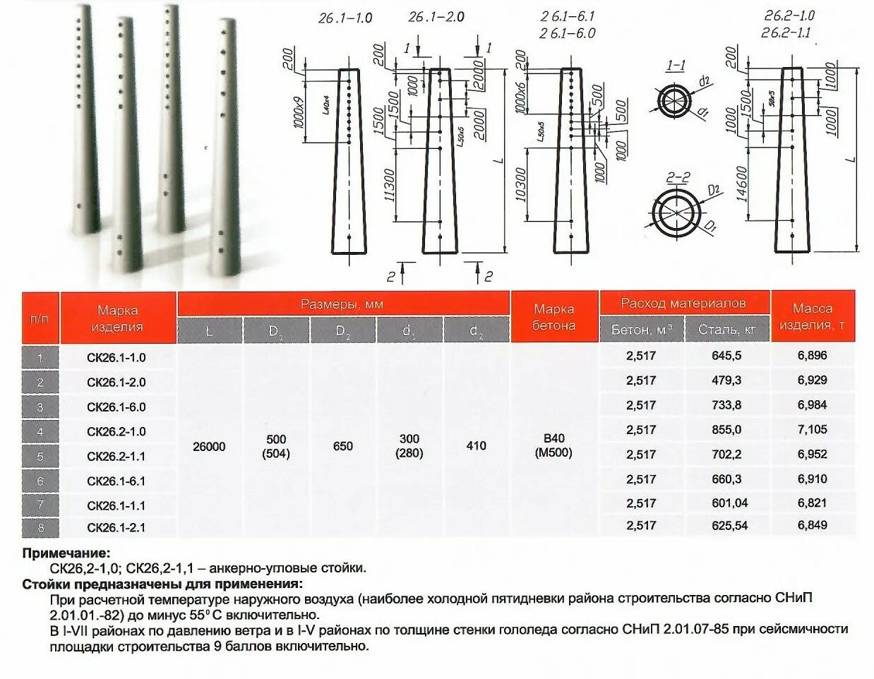 Стойка коническая центрифугированная ск 26. Стойка для дисков «антенна» на 6 мест. Технические характеристики стойки. Телескопическая стойка 3000-4800мм. Вес стойка телескопическая 4.