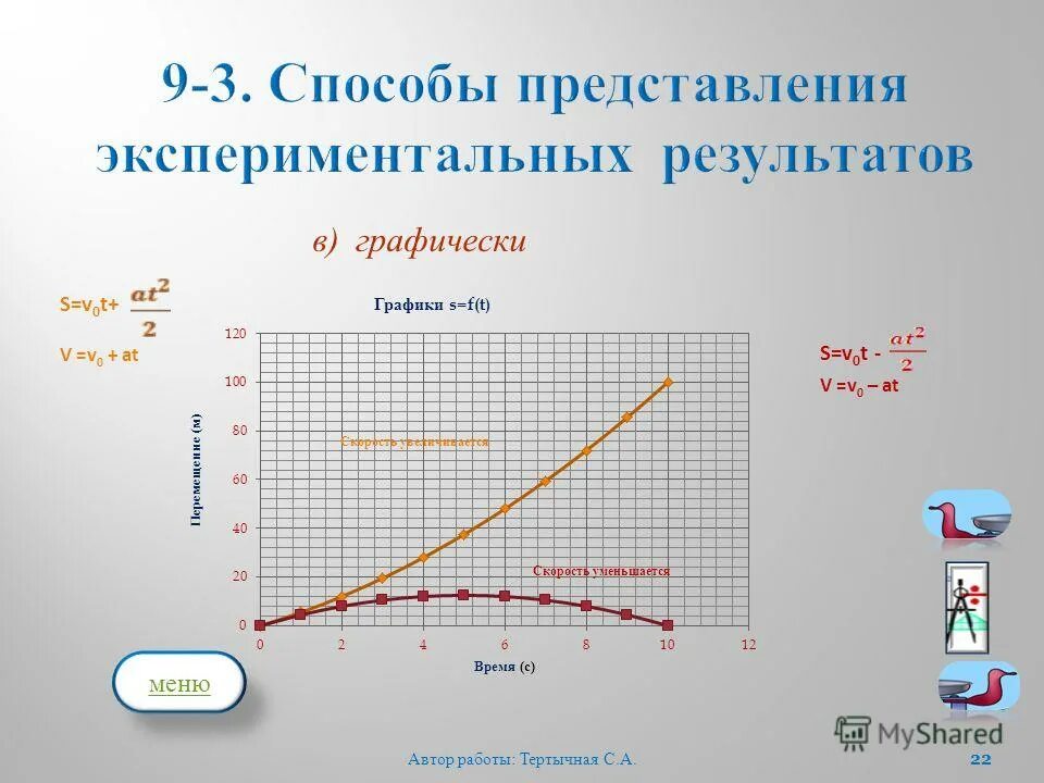 Графическое представление результатов эксперимента. Способы графического представления экспериментальных данных. Результаты графически. Графическое представление практических данных.