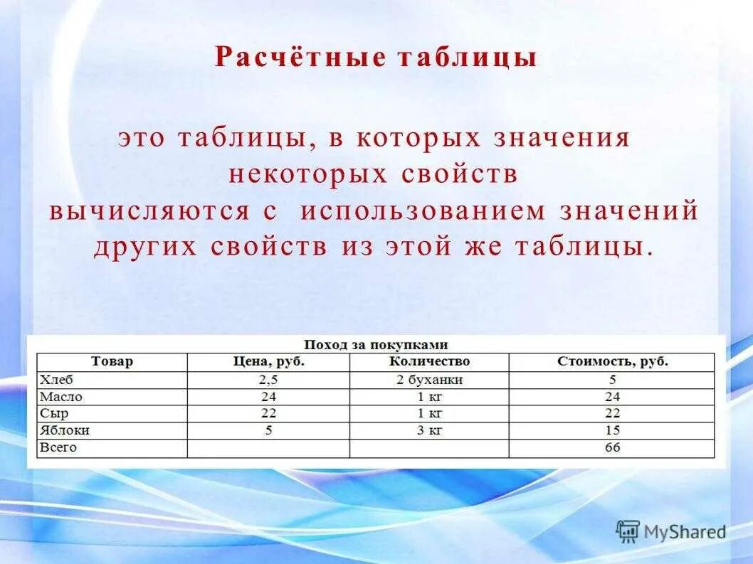 Задача следующая дата. Расчетная таблица. Работа с таблицами и расчётными данными. Расчетное значение. Расчетные таблицы по информатике.