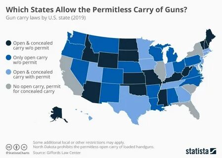 State not allow