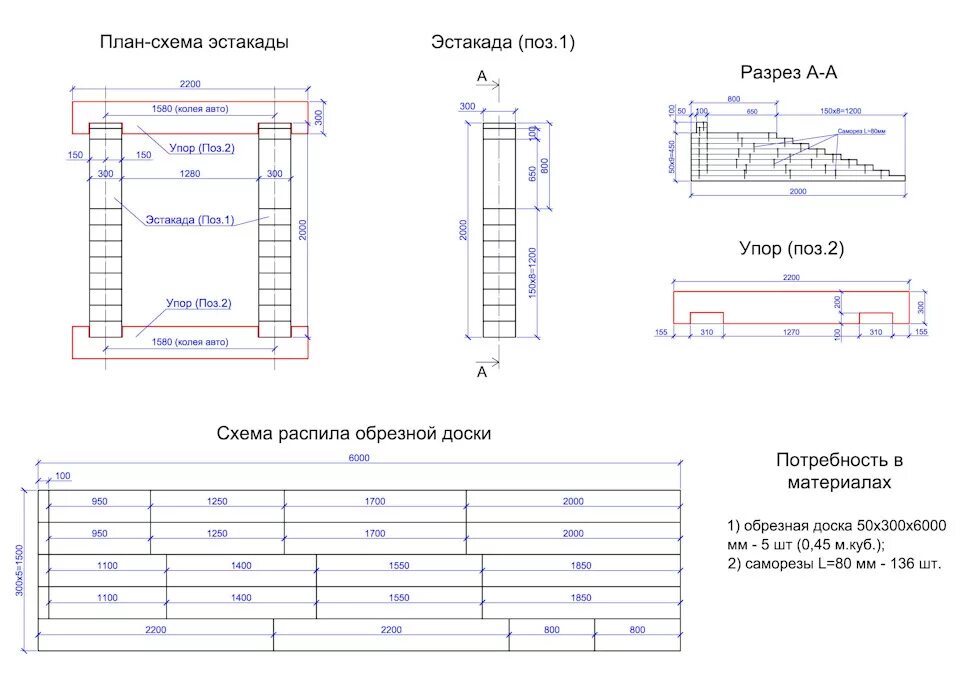 Схема эстакады