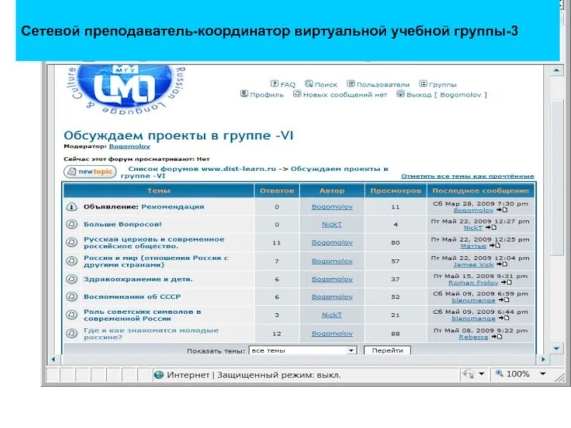 Номер учебной организации. Электронная доска для дистанционного обучения.