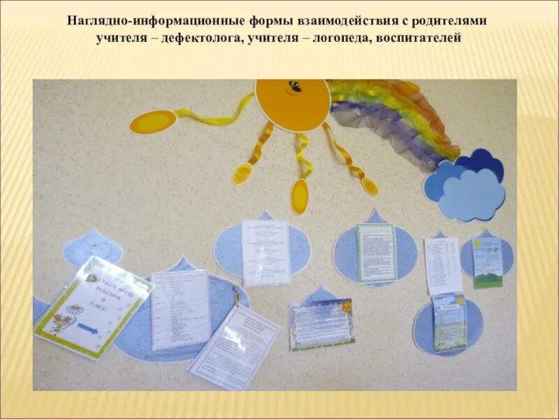 Наглядно информационная форма работы. Наглядно-информационные формы взаимодействия с родителями. наглядные формы взаимодействия с родителями. наглядно-информационные формы работы с родителями.
