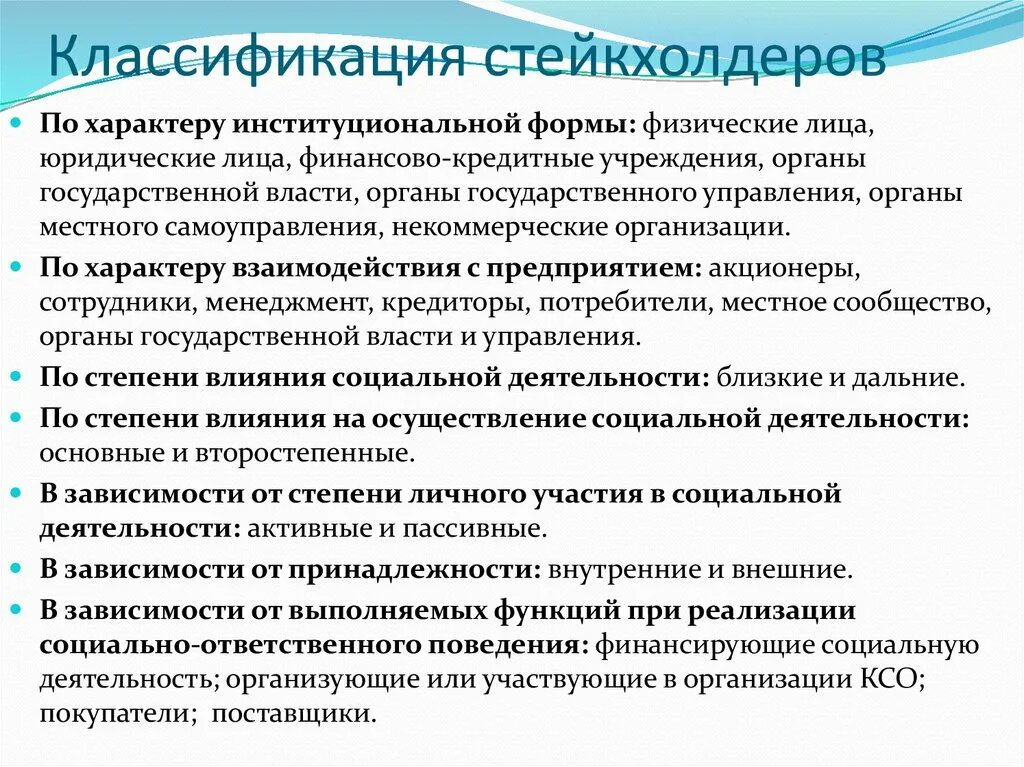 Заинтересованными сторонами проекта являются. Классификация стейкхолдеров. Классификация заинтересованных сторон. Типология стейкхолдеров. Классификация стейкхолдеров проекта.