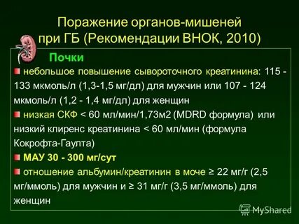 Сартаны названия препаратов