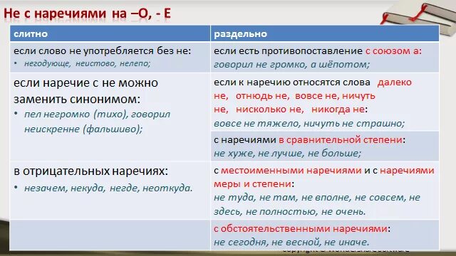 Красивее наречие или прилагательное