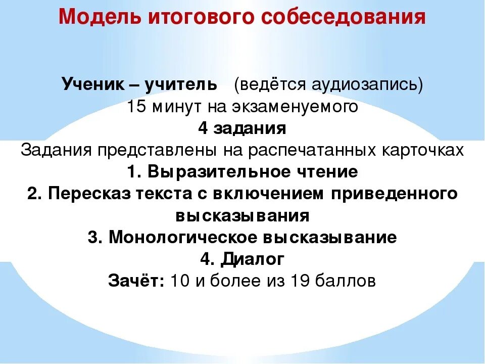 Аттестация 1 класс русский язык 2023. Итоговое собеседование 9 класс. Итоговое собеседование по русскому языку. Итоговое собеседование по русскому 9 класс. Итоговое собеседование 9 класс собеседование по русскому языку.