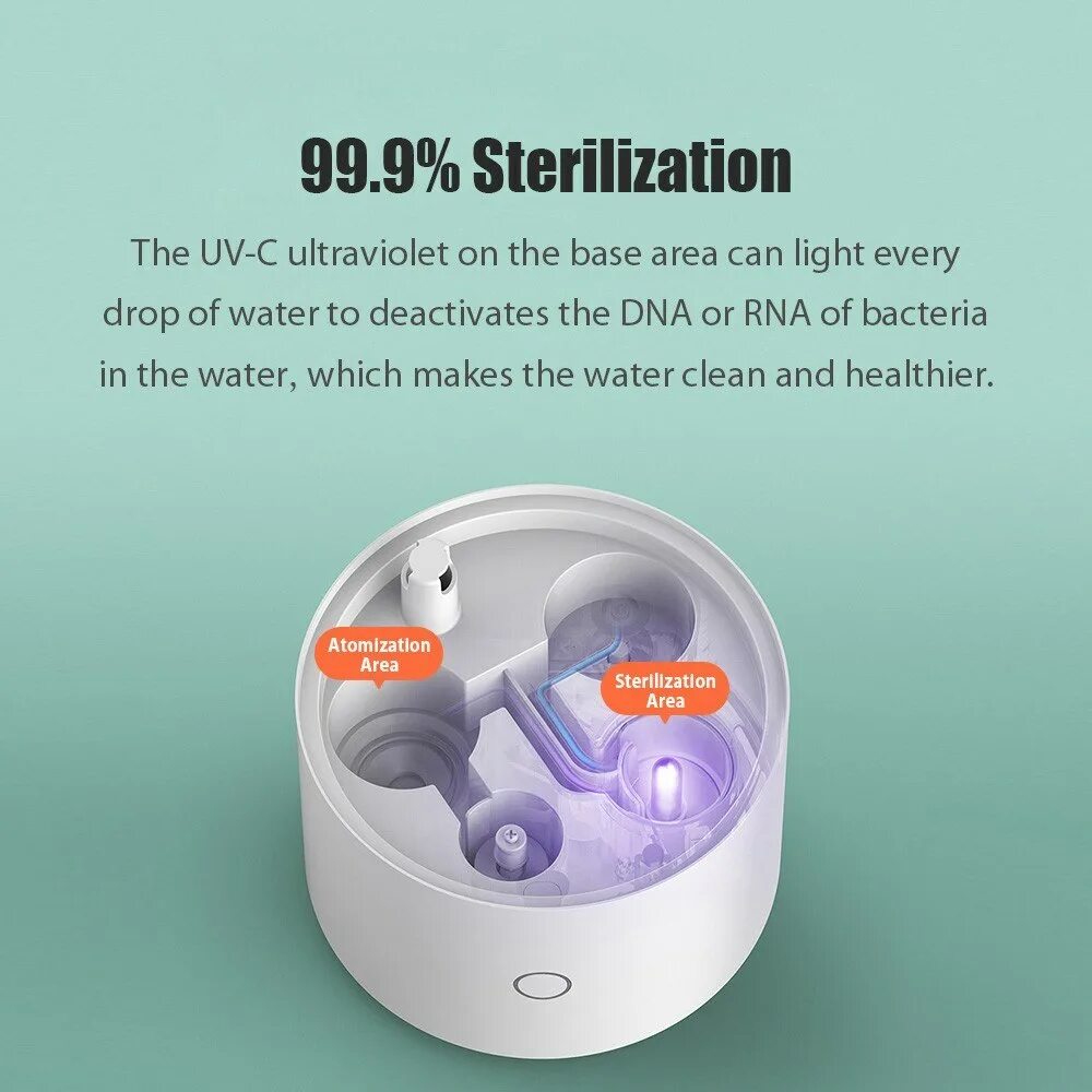 Xiaomi Mijia Humidifier. Xiaomi Mijia Smart sterilization Humidifier sck0a45. Увлажнитель воздуха Xiaomi Mijia Smart sterilization Humidifier s. Xiaomi Mijia Pure Smart Humidifier Pro. Smart sterilization humidifier s