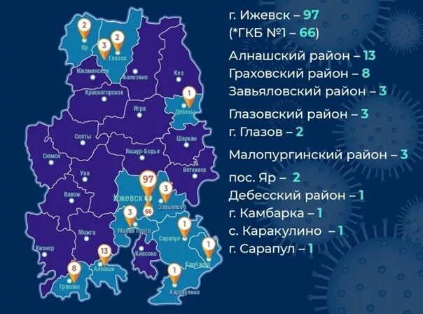 Код удмуртии ижевск. Коронавирус по районам удмуртия. статистика коронавируса в удмуртии. коронавирус в удмуртии по населенным пунктам.