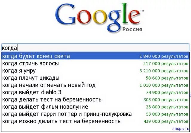 Гугл лучше. Спросить у гугла. спроси у гугла. спрашивайте у гугла. что нельзя спрашивать у гугла.