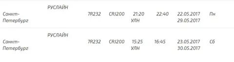 Самолет санкт петербург ульяновск без пересадок