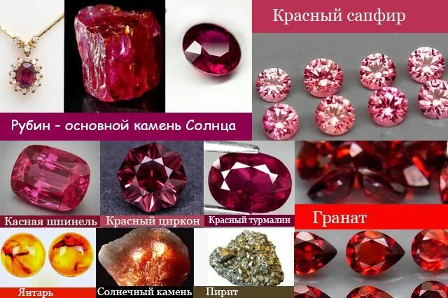 Натуральные камни по знакам зодиака. Камень талисман рубин. Малиновый альмандин. Альмандин камень. Гранат камень какого знака зодиака подходит.