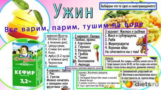 диета без ужина. система минус 60 завтрак обед ужин. мириманова система минус 60 ужин. диета минус ужин. ужин минус отзывы и результаты.
