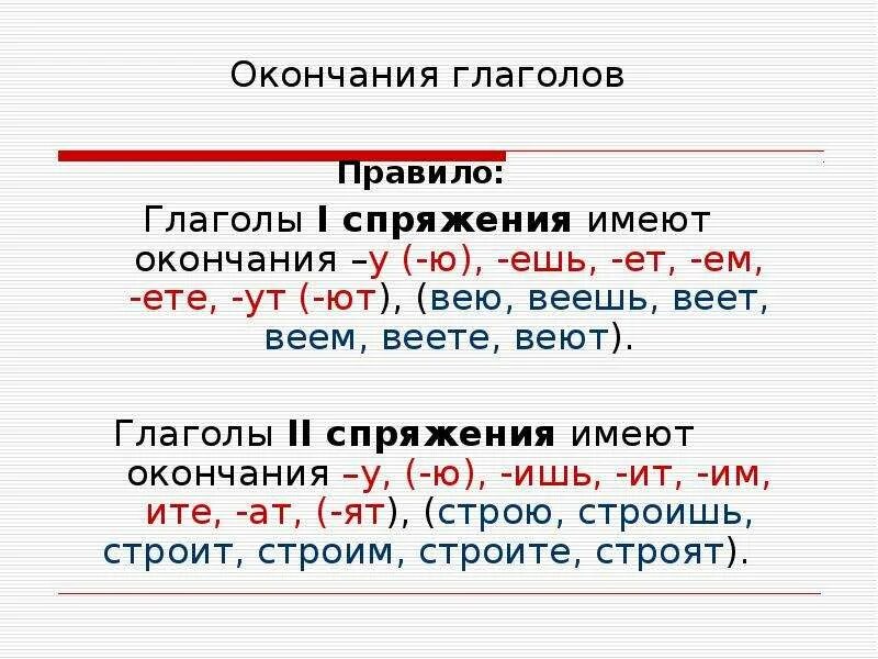 Посеял семена веют ветры какое спряжение. Окончание ет в глаголах правило. Окончание ешь ишь в глаголах правило. Написание окончаний ет ИТ В глаголах. Что такое глагол?.