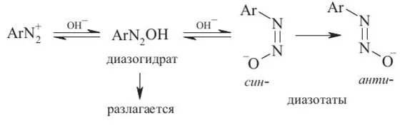 Выделение азота реакция. Диазогидраты. Реакция азосочетания с солями диазония. Реакция солей диазония, идущие без выделения азота. Соль диазония в щелочной среде.