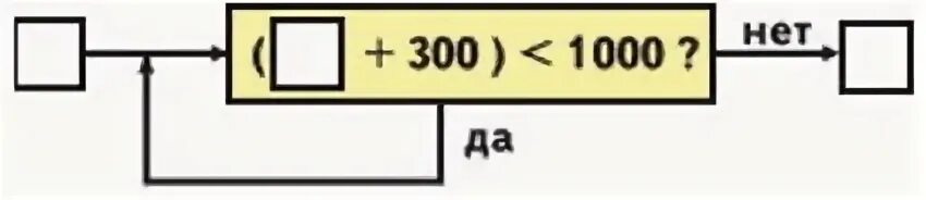 Так 300