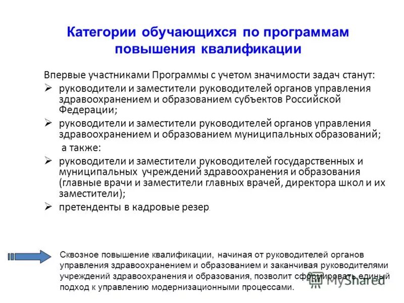 Руководитель органа управления здравоохранения. Начальник медицинской службы гражданской обороны. Руководитель органа управления здравоохранения. Отметьте органы управления здравоохранением. Руководитель органа управления здравоохранения.