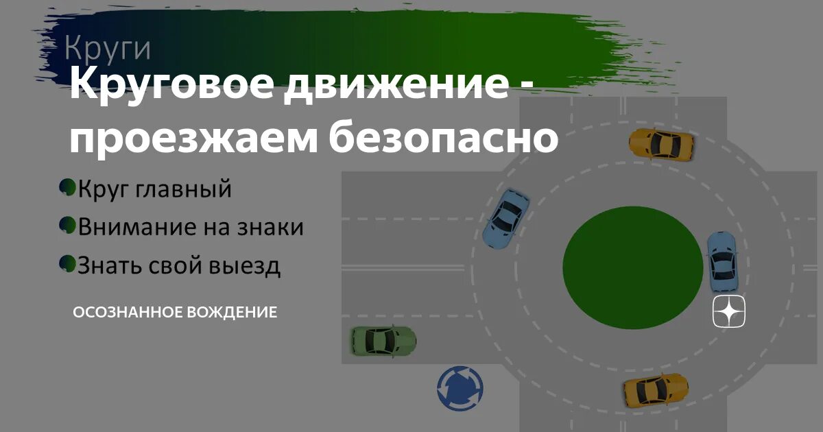 Кольцевое определение. Перекресток с круговым движением ПДД. ПДД проезд кольцевых перекрестков. Проезд кругового движения 2021. Движение по кольцу ПДД 2021.