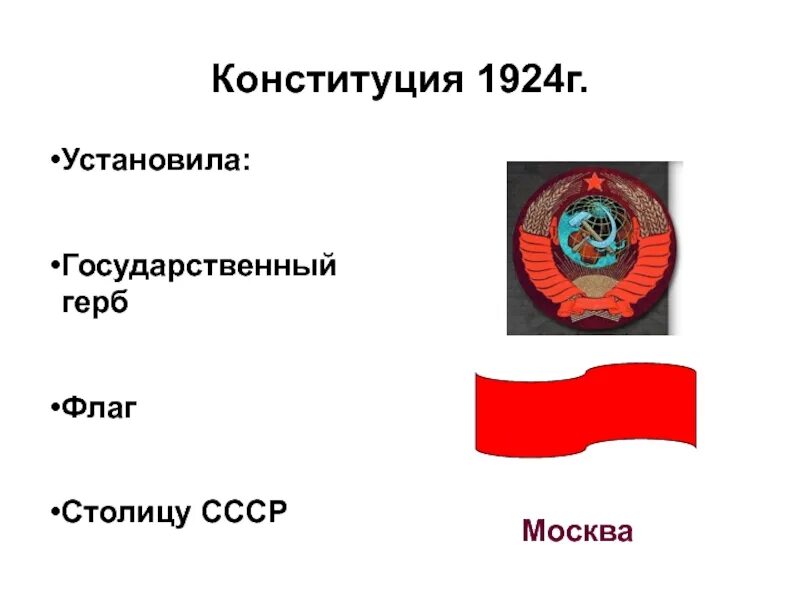 Как называлась конституция 1924. Конституция 1924. Конституция СССР 1924. Конституция 1924 герб. Герб и флаг СССР 1924.