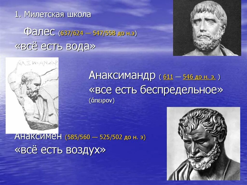 Милетская школа является составной частью. Милетская школа Анаксимен основные идеи. Анаксимандр Милетский (611-546 гг. до н.э.). Представители милетской школы. Представители милетской философской школы.