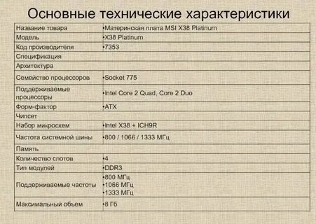 Технические характеристики продукции это
