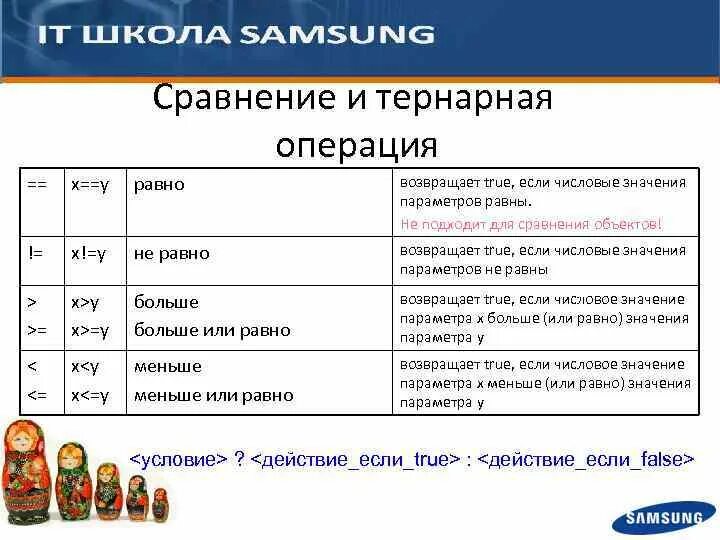 Сопоставление объектов данных. Сопоставление объектов данных