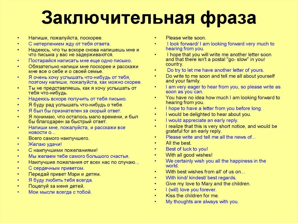 Закончите фразы деловых писем. Фразы для письма на английском. Фразы для написания письма на английском. Фразы для письма. Завершающие фразы в письме.