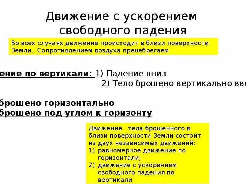 Движение с ускорением свободного падения. Движение с постоянным ускорением свободного падения. Движение с постоянным ускорением свободного падения формулы. Движение с постоянным ускорением свободного падения 10 класс.