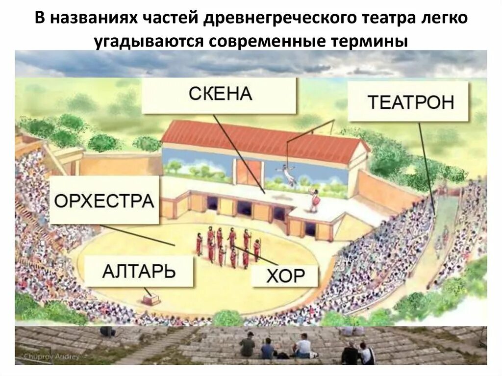 1 опишите общую залу