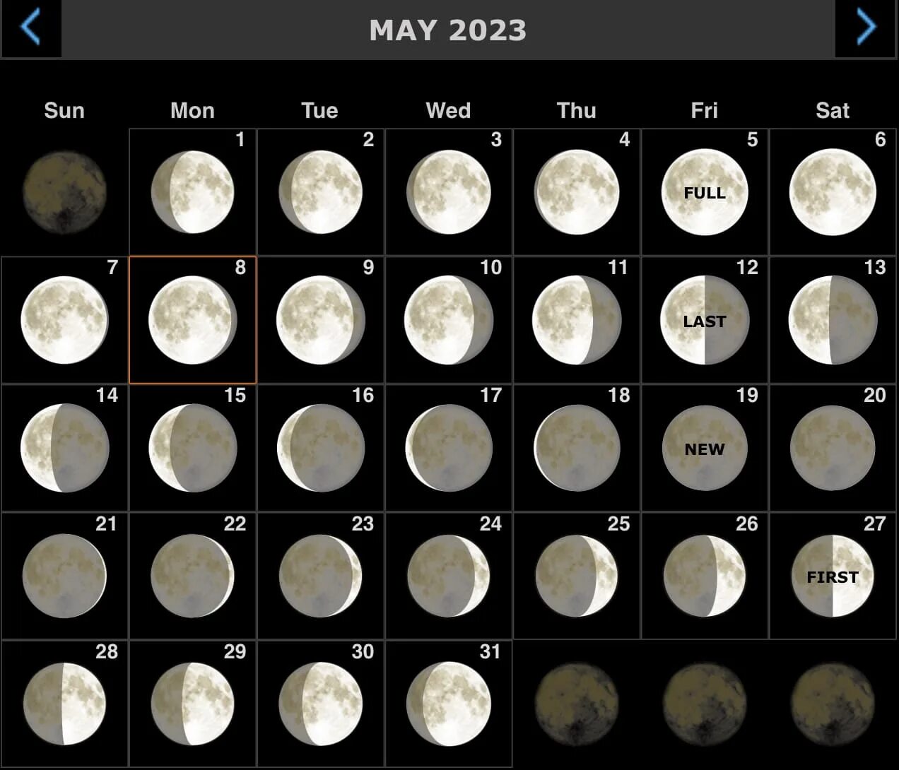 Фазы луны в 2025 по месяцам. Фазы луны в 2025 по месяцам