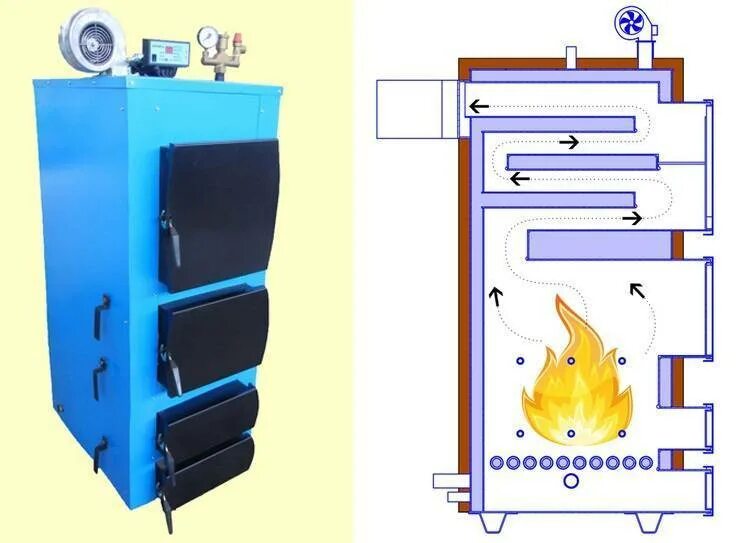 Котёл твёрдотопливный длительного горения с водяным контуром. Котёл дровяной с водяным контуром длительного горения. Котел отопления печной для водяного кв300. Чертеж твердотопливного котла длительного горения. Отопительных котлов на дровах