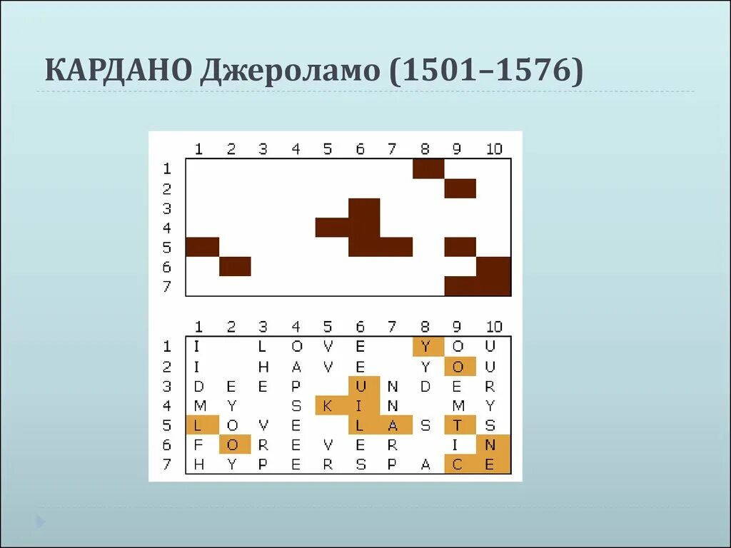Решетка кардано. Шифрование.решетка кардано. решетка кардано шифр. решетка кардано 5 на 5. решетка кардано для детей.