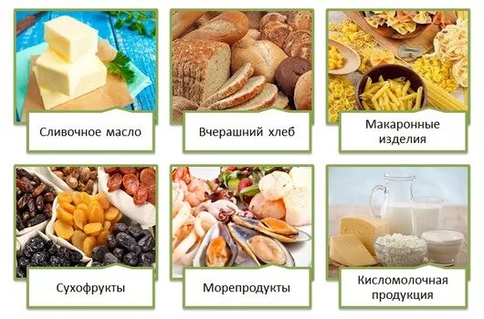 Что можно после аппендицита через месяц. Диета при удаленном аппендиците. диетотерапия при аппендиците. запрещенные продукты после операции аппендицита. диетотерапия при остром аппендиците.