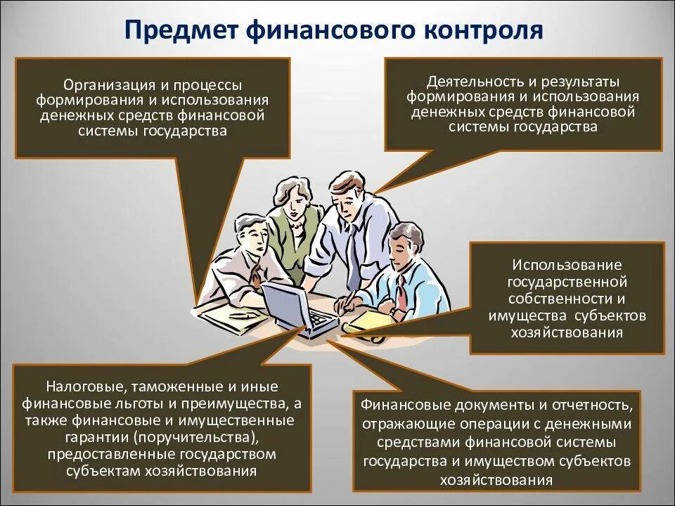 Предметы государственного и муниципального финансового контроля. Предмет финансового контроля пример. Объектами финансового контроля являются. Субъекты и объекты финансового контроля. Контроль в организации предмет