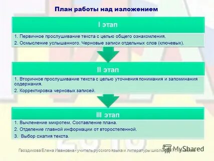 Работа над планом