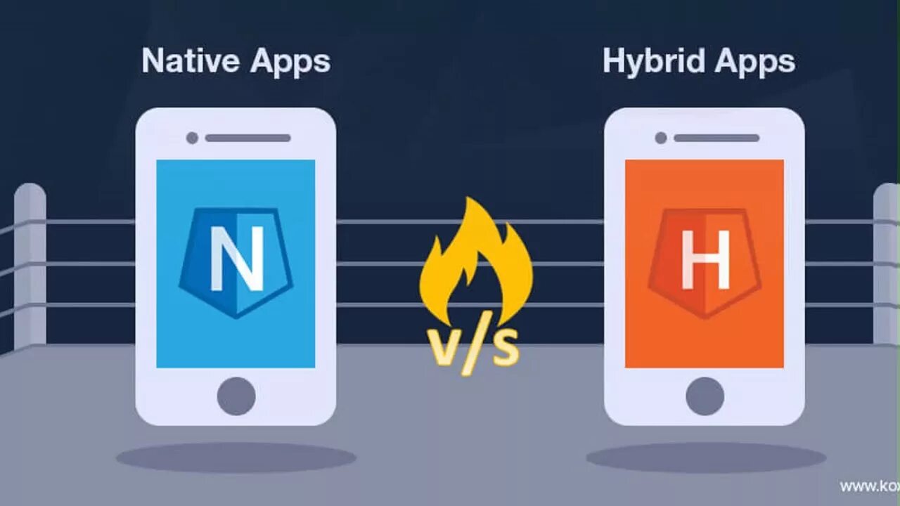 Mobile native apps