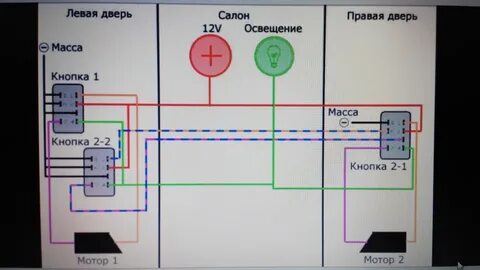 Почему не работают кнопки стеклоподъемника