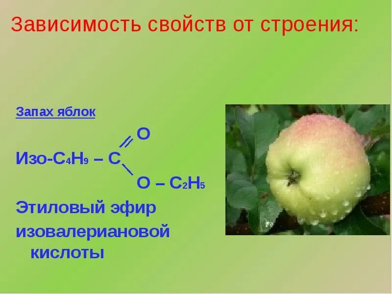 Запах кислот. Сложный эфир яблока. сложный эфир с запахом яблока. сложный эфир яблочной кислоты. этиловый эфир изовалериановой кислоты.
