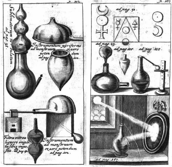 Схема алхимии. Средневековье Алхимия и астрология Гравюры. Алхимия. Алхимические изображения. Символы алхимиков.
