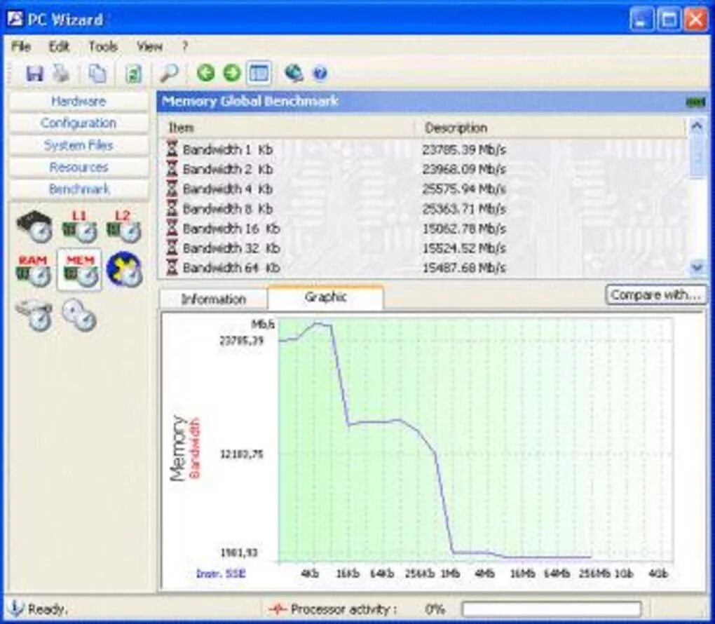 Пк wizard. Pc wizard. wizard программа. pc wizard 2010. pc wizard 2025.