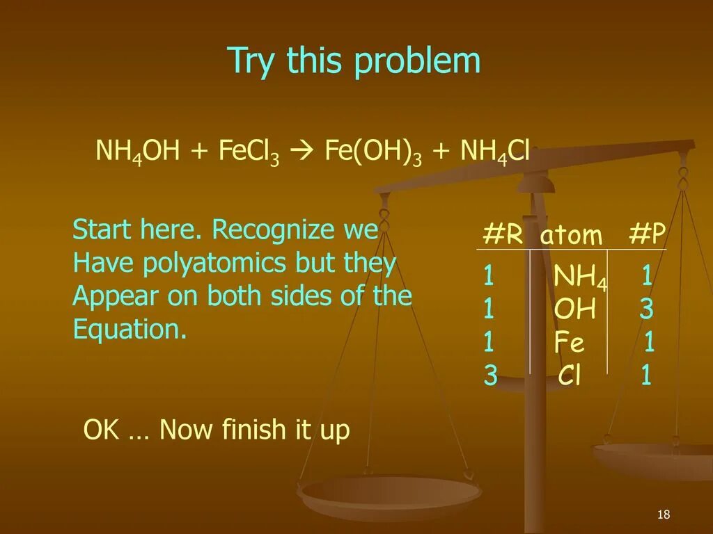 Fe nh4 2s. Fe oh 3 nh4cl. fecl3+nh4oh. nh4cl fe. fecl3 nh4oh ионное.