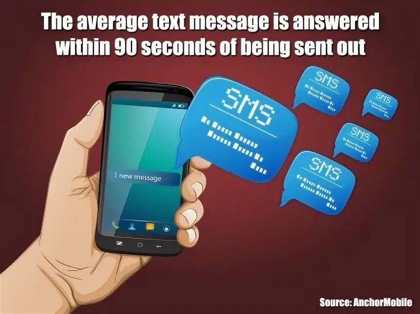 My message am