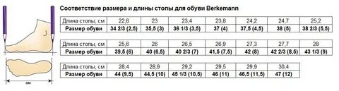 Таблица размеров по стельке мужской
