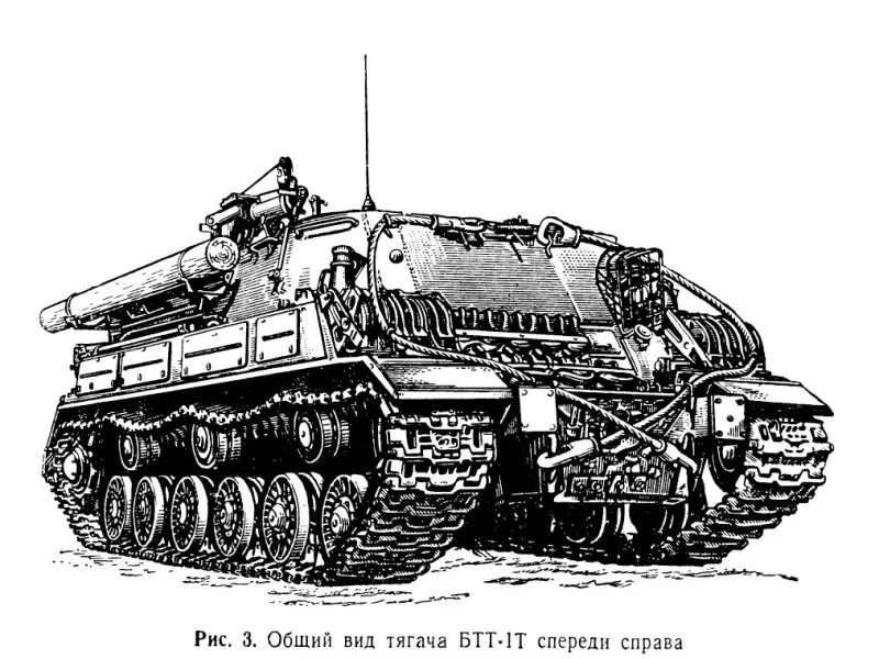 Сайт бтт балахна. Бтт-1 тягач. танковый тягач бтт-1. бтт-1 самоходная артиллерийская установка. рисунки на тему бтт.