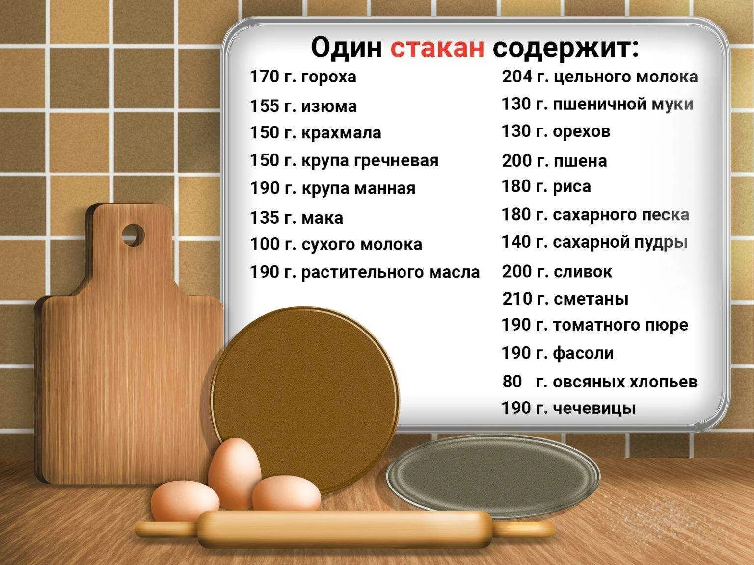 Сколько ложек манки на 1 литр. 5 Грамм в ложках. Рецептура столовой ложки в граммах. Чайная и столовая ложка сколько грамм. Ингредиенты в ложках столовых.