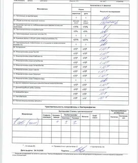 На какие гормоны сдавать кровь при себорейном дерматите - фото презентация