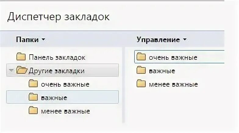 Управление избранным избранное